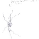 Miss Muffet study